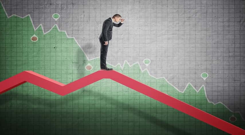 economic trends