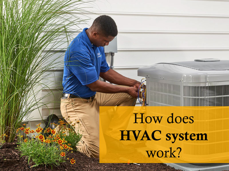 How does HVAC system work? 1 HVAC system Brampton