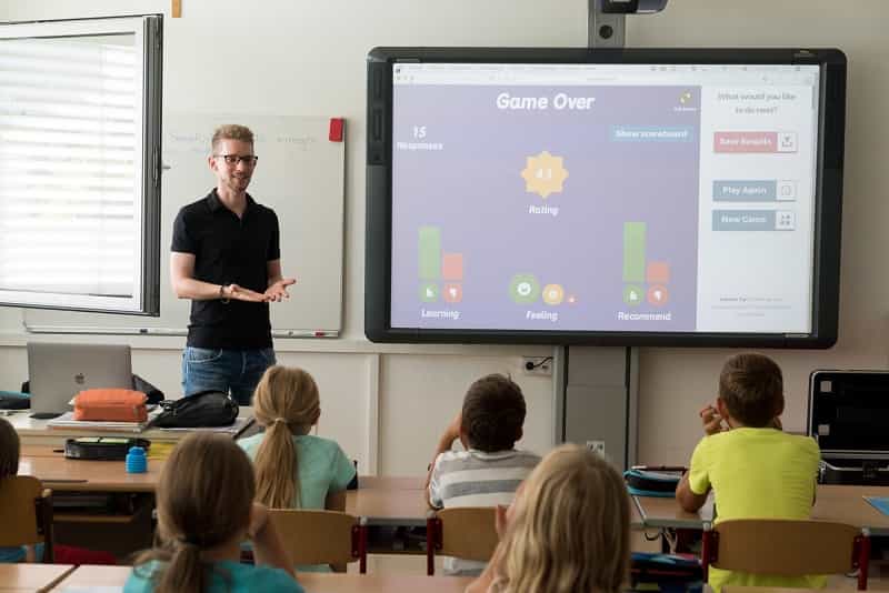 interactive whiteboard
