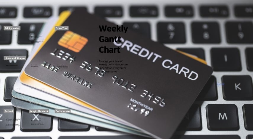 Your Guide to Getting an Axis Bank Credit Card Easily