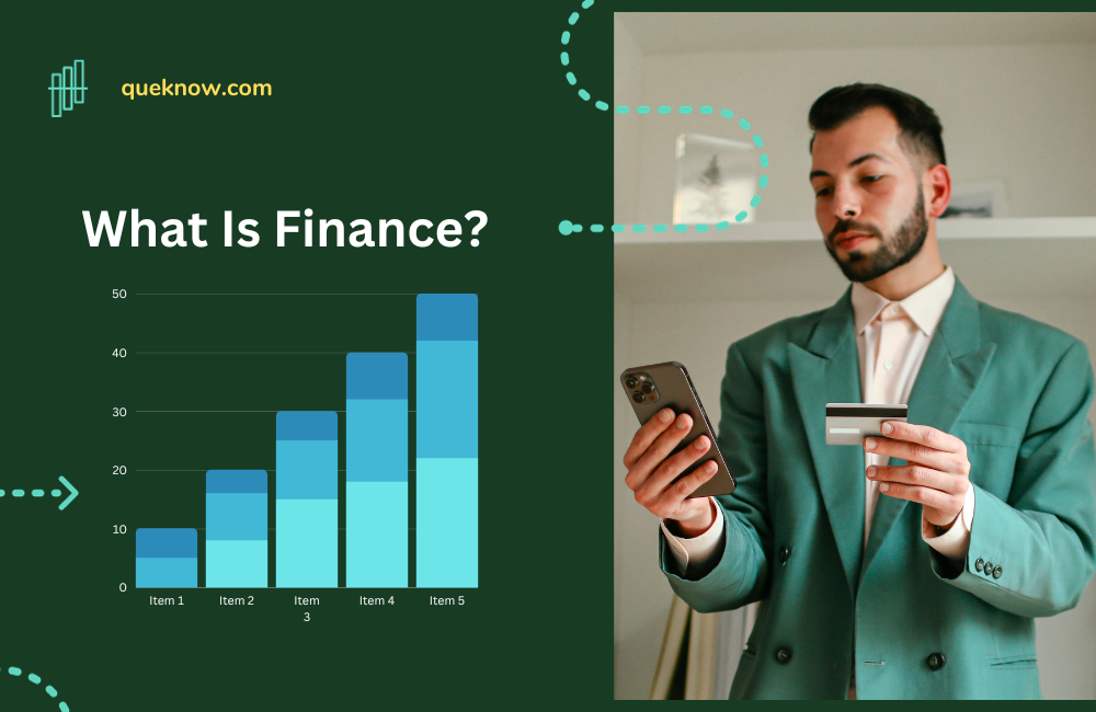 What Is Finance?